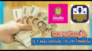 เครดิตบูโร