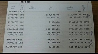 วิธีออมเงินเดือน