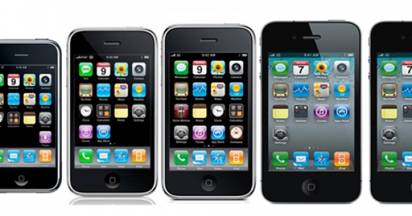 วิธีเช็กหมยเลข Imei สำหรับ Iphone, Ipod Touch และ Ipad