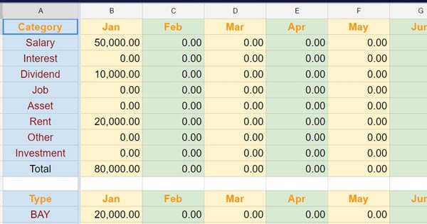 แจกฟรี ไฟล์บริหารรายรับ-รายจ่ายสำหรับครอบครัว ควบคุมรายจ่ายได้ เงินไม่รั่วไหล แจกฟรี ไฟล์บริหารรายรับ-รายจ่ายสำหรับครอบครัว ควบคุมรายจ่ายได้ เงินไม่รั่วไหล