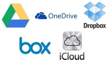 ฝากไฟล์ ฝากรูปฟรี Google Drive Icloud Drive Onedrive Dropbox ที่ไหนดี ?