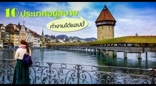 ประเทศน่าอยู่