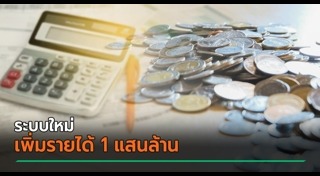 ภาษีมูลค่าเพิ่ม