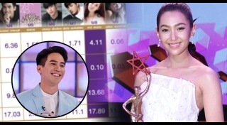 ไนน์เอ็นเตอร์เทน