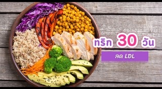 คอเลสเตอรอล