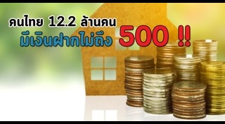 หนี้ครัวเรือน