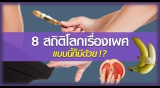 สถิติโลก