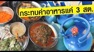 ราคาแก๊ส