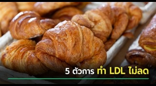 ไขมันอิ่มตัว