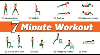 บอดี้เวต