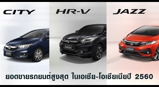 ราคารถ Honda