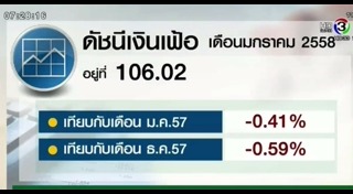 เงินเฟ้อ