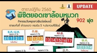 เขาล้อมหมวก