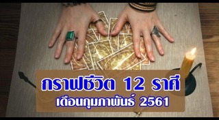 ดูดวงกราฟชีวิต