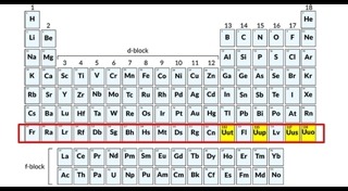ธาตุใหม่