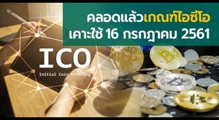 กฎหมายการเงิน