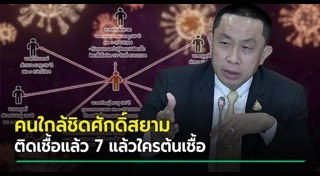 ศักดิ์สยาม ชิดชอบ