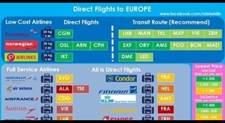 จองตั๋วเครื่องบิน