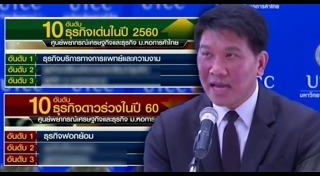 ธุรกิจดาวร่วง