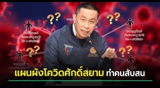 ศักดิ์สยาม ชิดชอบ