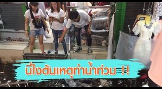 ประตูน้ำ