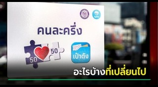 อนุทิน ชาญวีรกูล