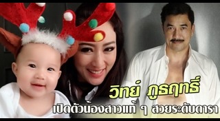 วิทย์ ภูธฤทธิ์