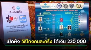 กลโกงร้านค้า