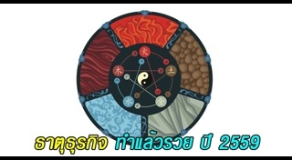 ฮวงจุ้ยธุรกิจ