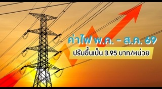 ข่าวเศรษฐกิจ