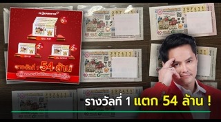 กองสลากพลัส