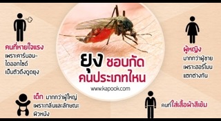 วิธีป้องกันยุงกัด