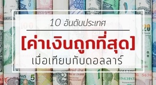 สกุลเงิน