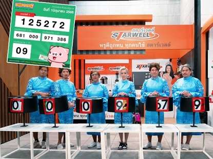 พีคจัด ก็มาดิคร้าบ ใบหวยตรงเป๊ะงวด 1/6/66 เลขหน้า 000 ใครซื้อตามเอาฮา อ้าว...ถูกเฉย !